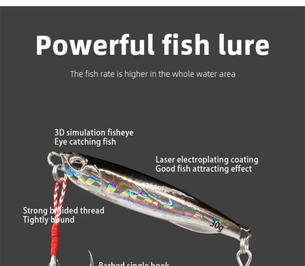 2021 Japen Metal Cast Jig Spoon 10/15/20/30/40/50g Shore Casting Jigging Fish Sea Bass Fishing Lure Artificial Bait Tackle - Image 10