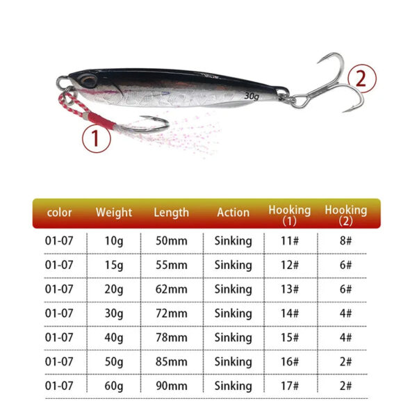 2021 Japen Metal Cast Jig Spoon 10/15/20/30/40/50g Shore Casting Jigging Fish Sea Bass Fishing Lure Artificial Bait Tackle - Image 4