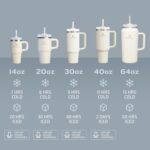 STANLEY Quencher H2.0 Tumbler with Handle and Straw 40 oz | Flowstate 3-Position Lid | Cup Holder Compatible for Travel | Insulated Stainless Steel Cup | BPA-Free | Cornflower Gloss - Image 6