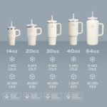 STANLEY Quencher H2.0 Tumbler with Handle and Straw 40 oz | Flowstate 3-Position Lid | Cup Holder Compatible for Travel | Insulated Stainless Steel Cup | BPA-Free | Cornflower Gloss - Image 24
