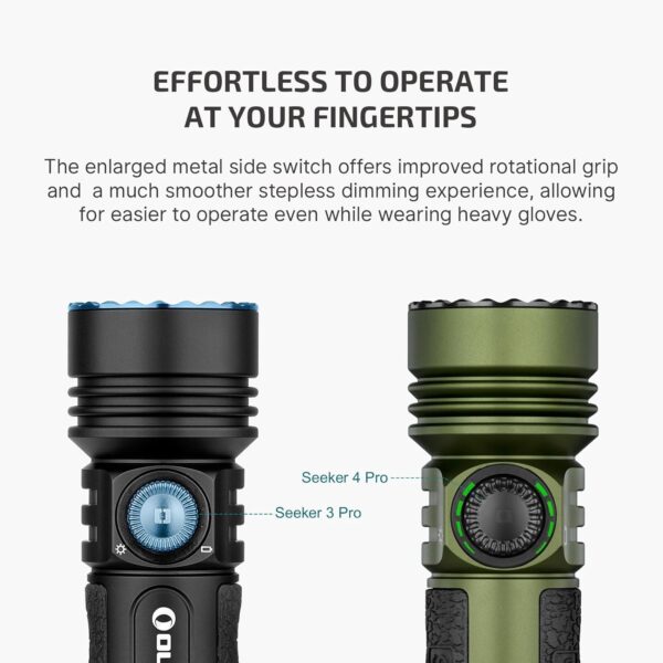 OLIGHT Seeker 4 Pro Rechargeable Flashlights, High Powerful Bright Light 4600 Lumens with USB C, Waterproof IPX8 for Emergencies, Camping, Searching (Cyber Violet Cool White) - Image 65