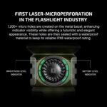 OLIGHT Seeker 4 Pro Rechargeable Flashlights, High Powerful Bright Light 4600 Lumens with USB C, Waterproof IPX8 for Emergencies, Camping, Searching (Cyber Violet Cool White) - Image 63