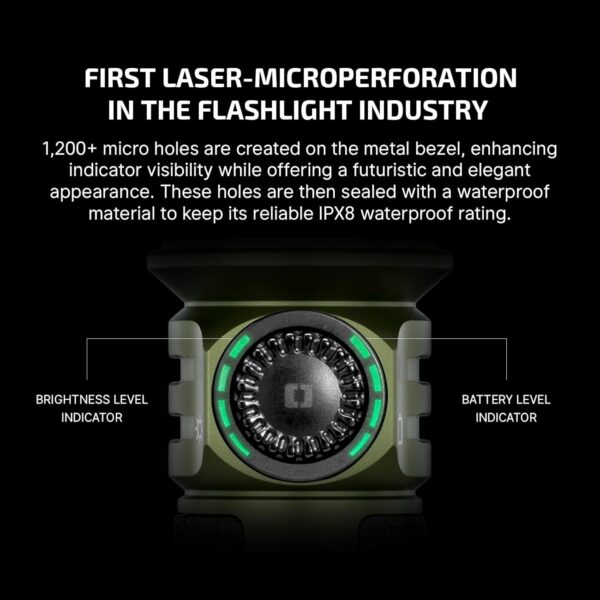OLIGHT Seeker 4 Pro Rechargeable Flashlights, High Powerful Bright Light 4600 Lumens with USB C, Waterproof IPX8 for Emergencies, Camping, Searching (Cyber Violet Cool White) - Image 63