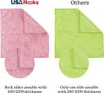 USANOOKS Microfiber Cleaning Cloth Grey - 12 Pcs (12.5"x12.5") - High Performance - 1200 Washes, Ultra Absorbent Microfiber Towel Weave Grime & Liquid for Streak-Free Mirror Shine - Car Washing Cloth - Image 31