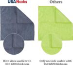 USANOOKS Microfiber Cleaning Cloth Grey - 12 Pcs (12.5"x12.5") - High Performance - 1200 Washes, Ultra Absorbent Microfiber Towel Weave Grime & Liquid for Streak-Free Mirror Shine - Car Washing Cloth - Image 24