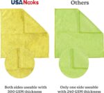 USANOOKS Microfiber Cleaning Cloth Grey - 12 Pcs (12.5"x12.5") - High Performance - 1200 Washes, Ultra Absorbent Microfiber Towel Weave Grime & Liquid for Streak-Free Mirror Shine - Car Washing Cloth - Image 52