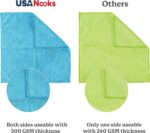 USANOOKS Microfiber Cleaning Cloth Grey - 12 Pcs (12.5"x12.5") - High Performance - 1200 Washes, Ultra Absorbent Microfiber Towel Weave Grime & Liquid for Streak-Free Mirror Shine - Car Washing Cloth - Image 3